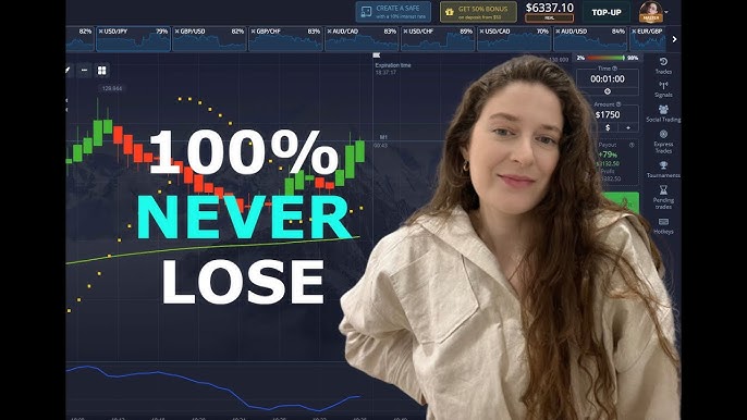 Best Strategy Binary Options Maximizing Your Trading Success