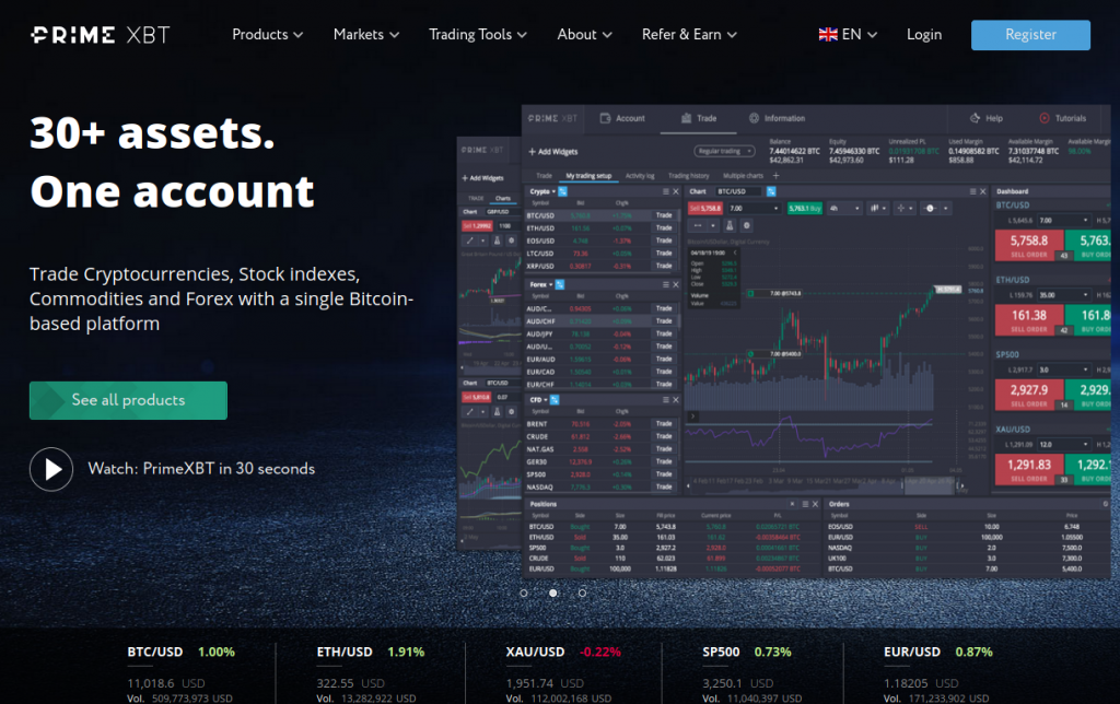 Discover the Benefits of Being a PrimeXBT Trader in Philippines Discover the Benefits of Being a PrimeXBT Trader in Philippines