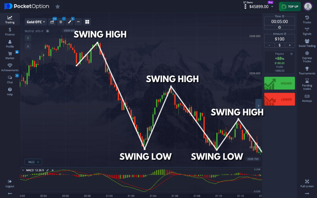 Exploring Pocket Option Alternative Find Your Best Trading Platform